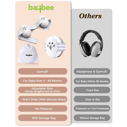 Baybee Noise Reduction Ear Muffs for Baby Essential Infants Ear Protector Headphones