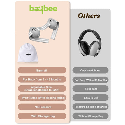 Baybee Noise Reduction Ear Muffs for Baby Essential Infants Ear Protector Headphones