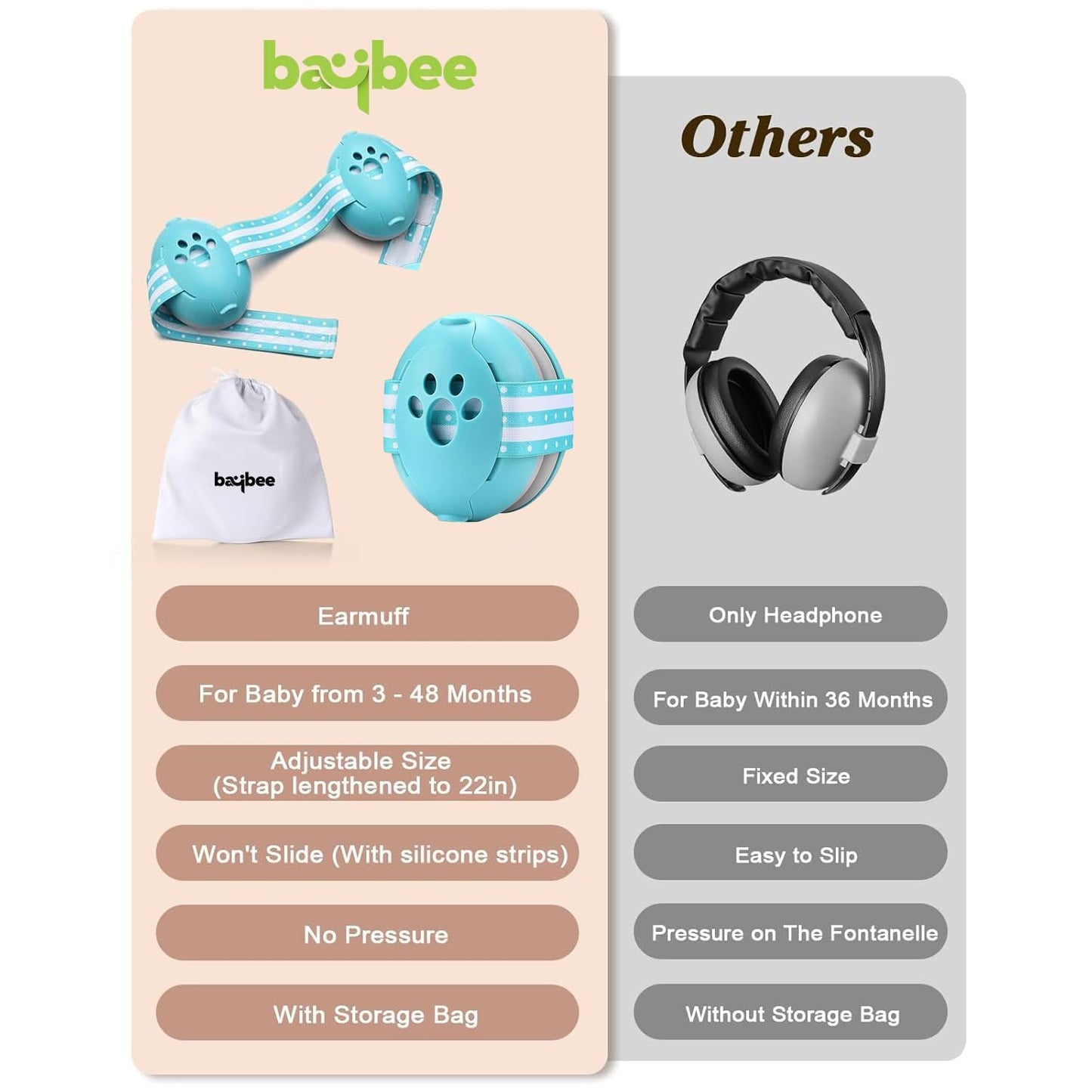 Baybee Noise Reduction Ear Muffs for Baby Essential Infants Ear Protector Headphones