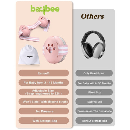 Baybee Noise Reduction Ear Muffs for Baby Essential Infants Ear Protector Headphones