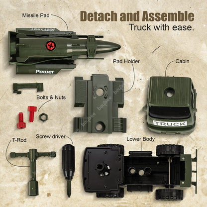 BAYBEE Friction Powered Push and Go Military Truck Toys for Kids