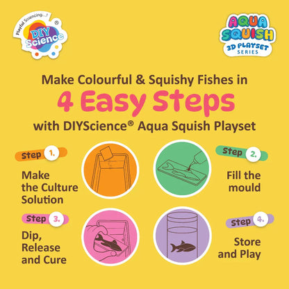Aquarium Aqua Squish Kit for Kids 100% Safe & Non Toxic - EKT3664