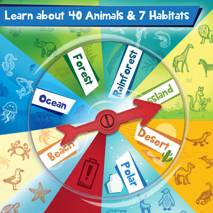 Rescue Quest - Animals & Habitats | Explore & Learn Animal & Habitats - EKT3777