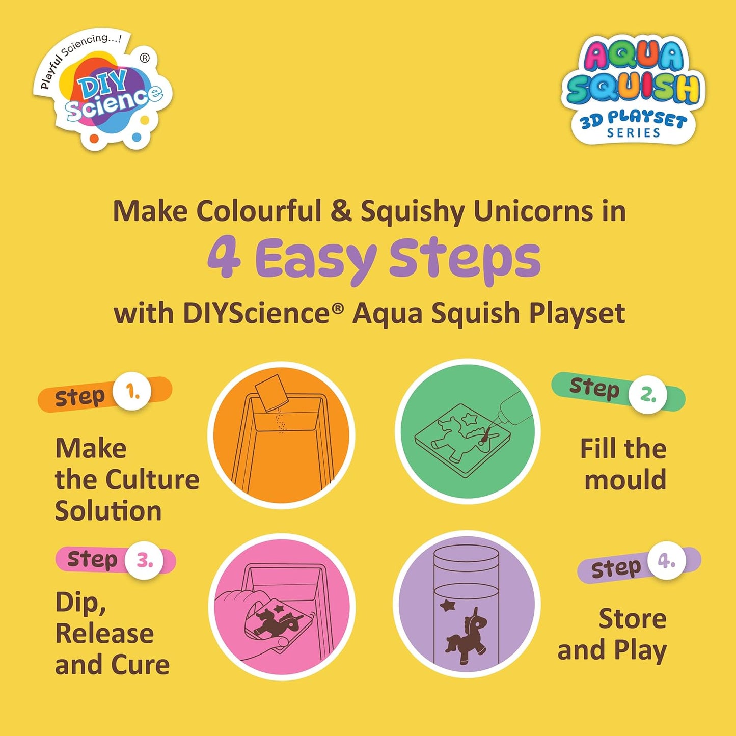 Aqua Squish Unicorn Paradise Kit - EKT3910