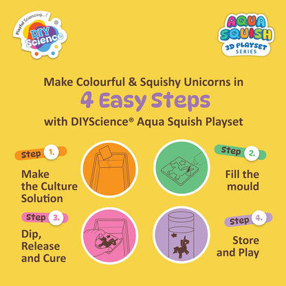 Aqua Squish Unicorn Paradise Kit - EKT3910